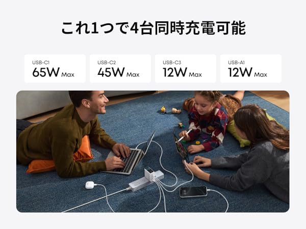Anker Charger 140W 4 Ports 140W出力イメージ