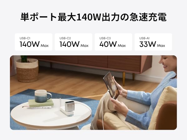 Anker Charger 140W 4 Ports ディスプレイ搭載イメージ