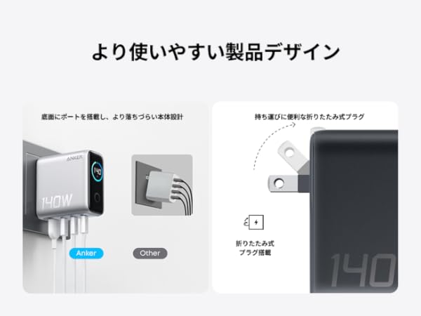 Anker Charger (140W, 4 Ports) with USB-C & USB-C ケーブル | USB