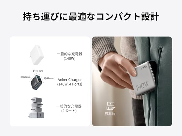 Anker Charger (140W, 4 Ports) with USB-C & USB-C ケーブル | USB