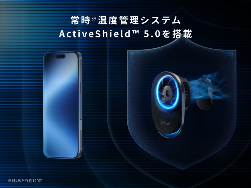 常時温度管理システム搭載