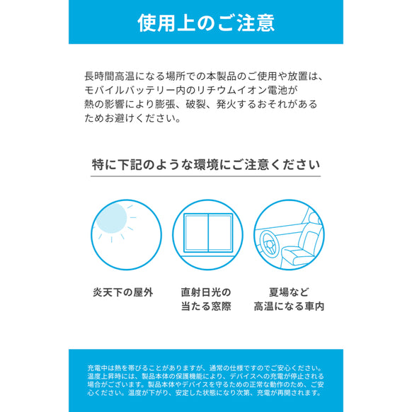 Anker Power Bank (10000mAh, 30W)