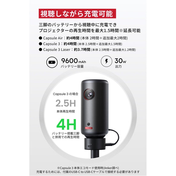 Nebula 公式バッテリー搭載三脚スタンド