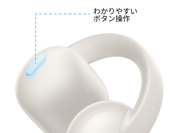 直感的に操作できる、ボタンコントロール