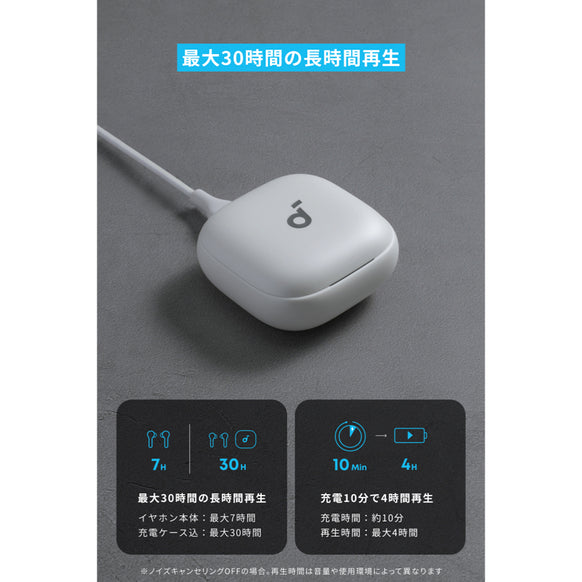 Soundcore Liberty Buds