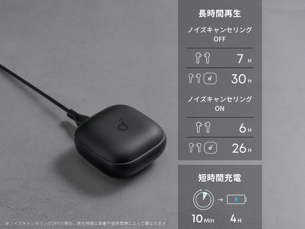 長時間再生 & 短時間充電