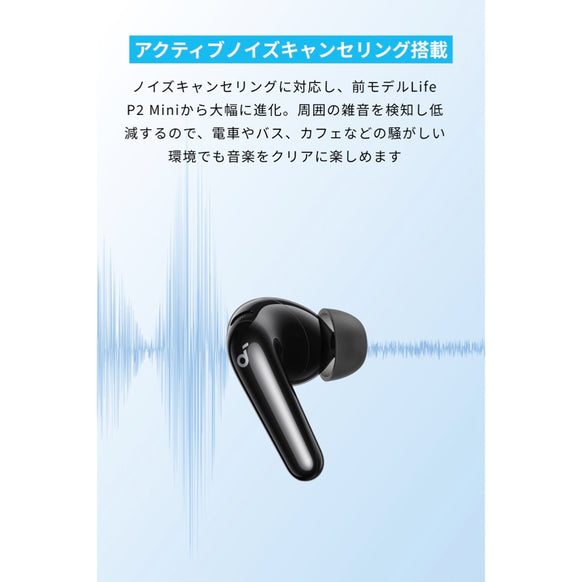 Soundcore P31i