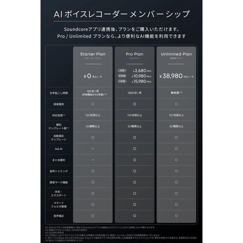 Soundcore Liberty 5 Pro Max | ワイヤレスイヤホンの製品情報 | Anker