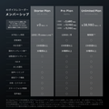 Soundcore Liberty 5 Pro Max