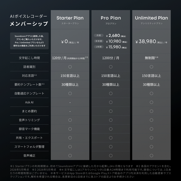 Soundcore Liberty 5 Pro Max