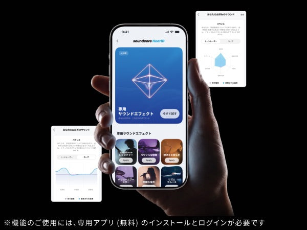 視聴体験をさらにパーソナライズ