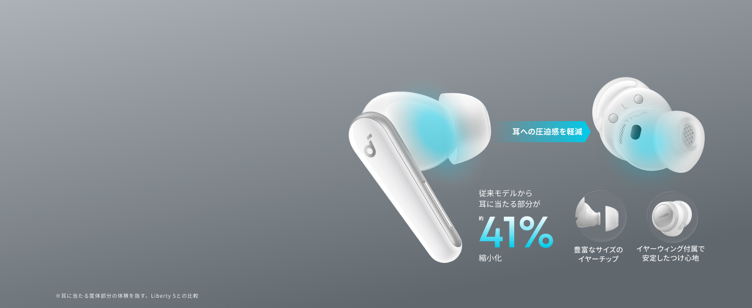 Anker Liberty Buds 2の筐体を約41％小型化したことを示す公式イメージ