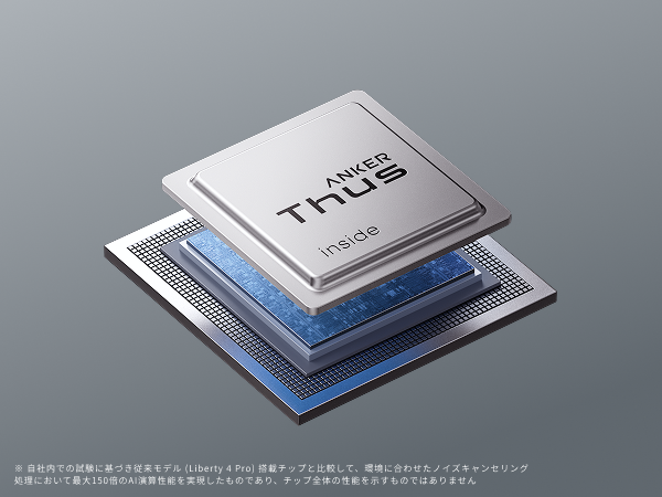 独自開発チップの「Thus」を搭載