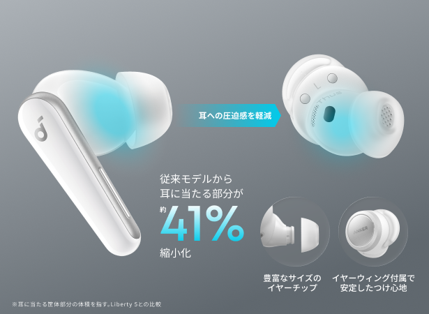 圧迫感を軽減した、快適なフィット感