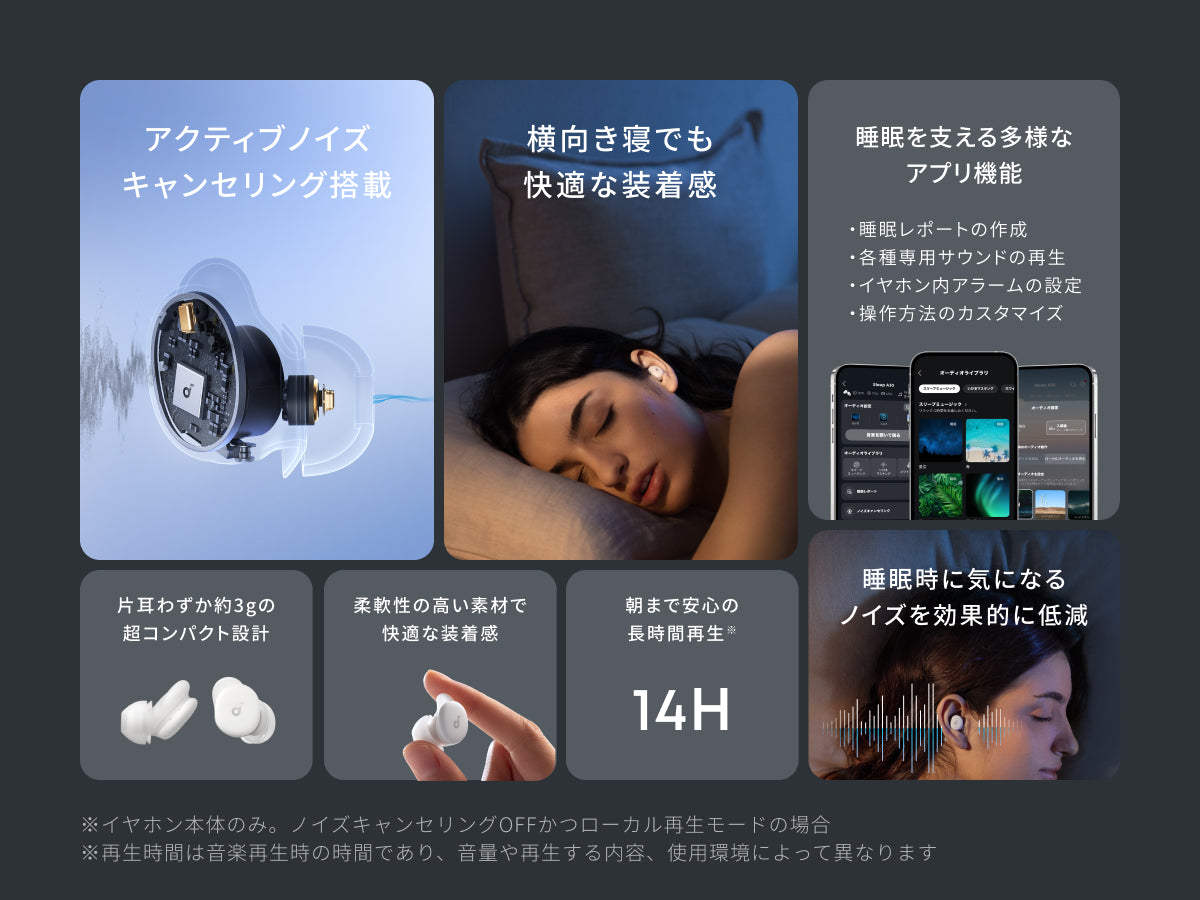 Soundcore Sleep A30 | 完全ワイヤレスイヤホンの製品情報