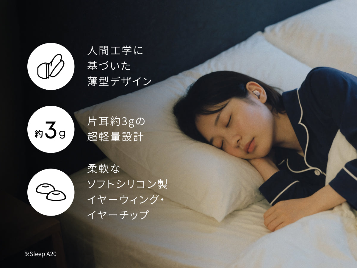 Soundcore Sleep A30 | 完全ワイヤレスイヤホンの製品情報 | Anker
