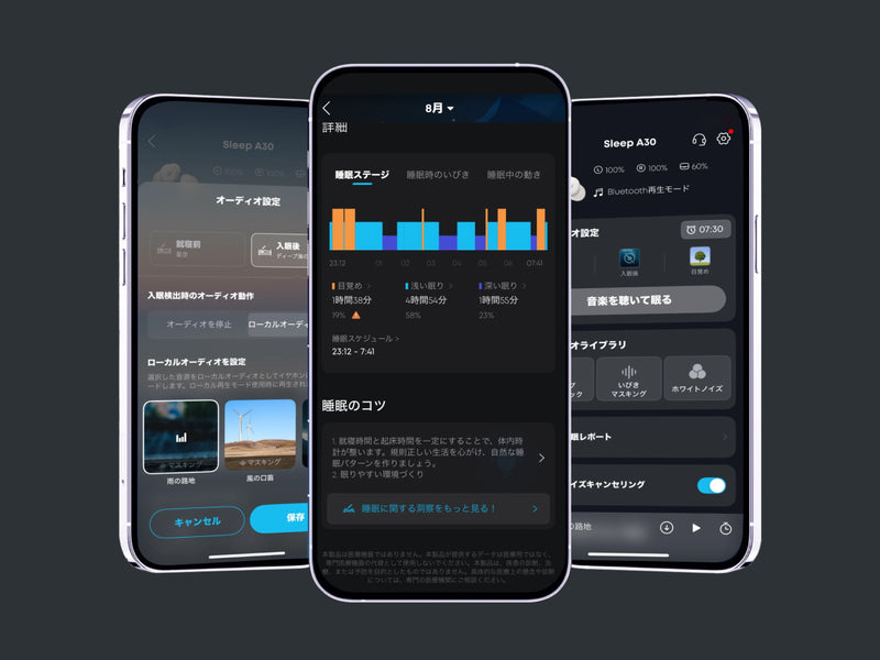 Soundcoreアプリで眠りの状態を見える化