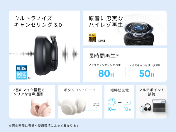 Anker Soundcore Q31i