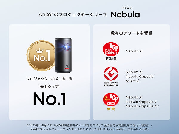 Soundcore Nebula P1i | ホームプロジェクターの製品情報 | Anker