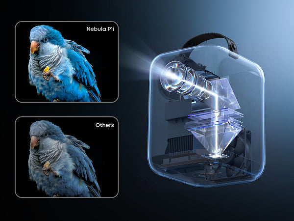 Soundcore Nebula P1i | ホームプロジェクターの製品情報 | Anker