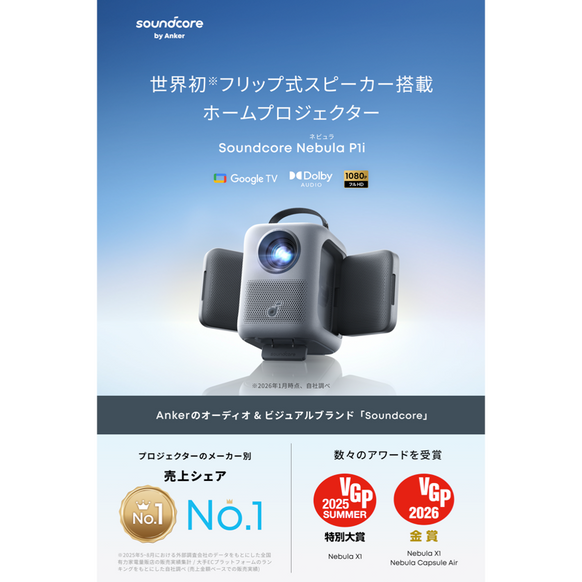 Soundcore Nebula P1i