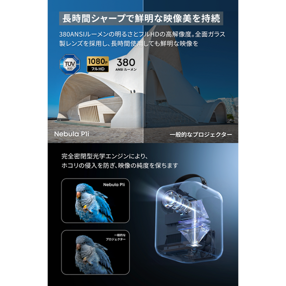 Soundcore Nebula P1i