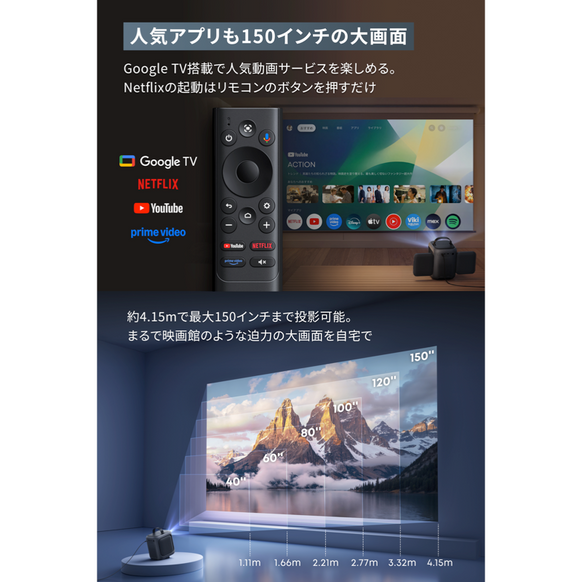 Soundcore Nebula P1i