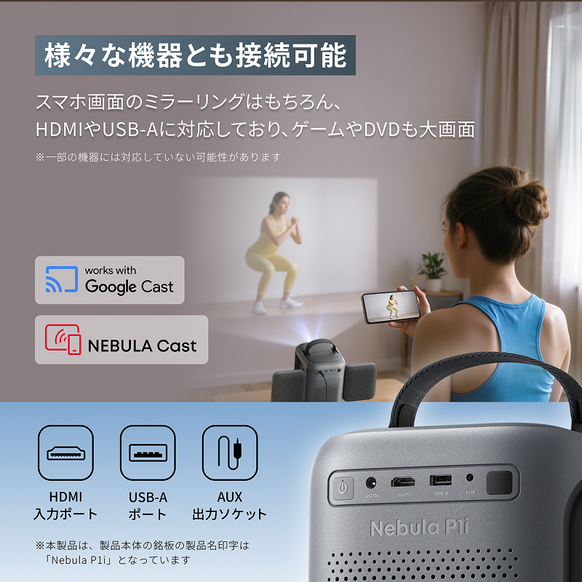 Soundcore Nebula P1i