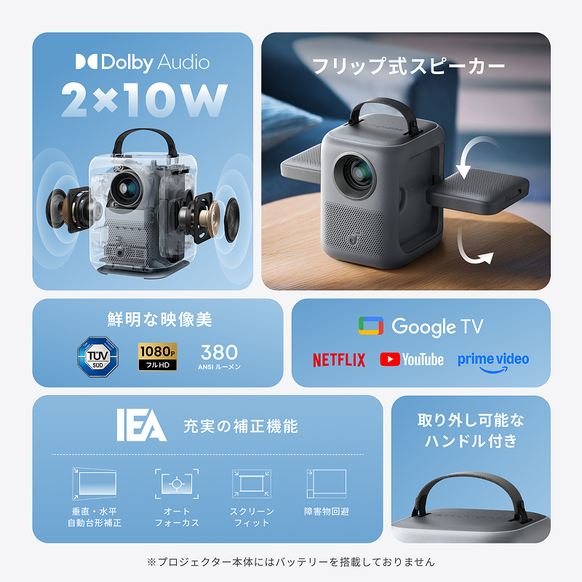 Soundcore Nebula P1i
