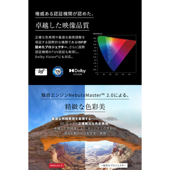 Nebula X1 (プロジェクター単品)