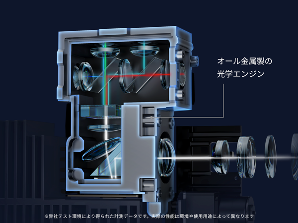 クリアな映像を長時間持続