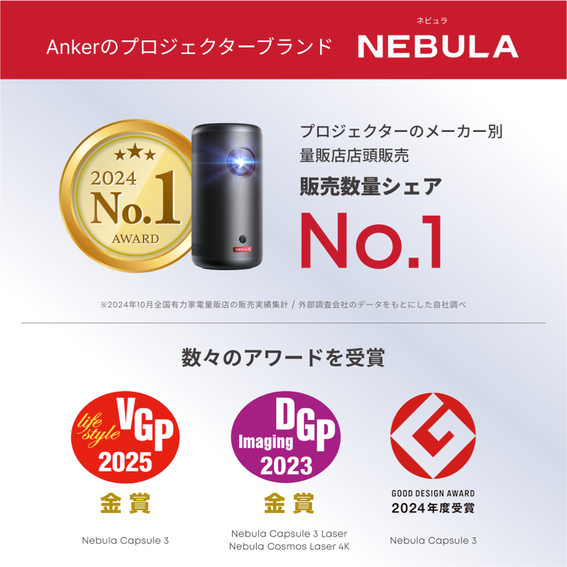 24時間以内発送】NEBULA プロジェクター本体 【公式通販】 24時間以内発送】NEBULA プロジェクター本体 【公式通販】