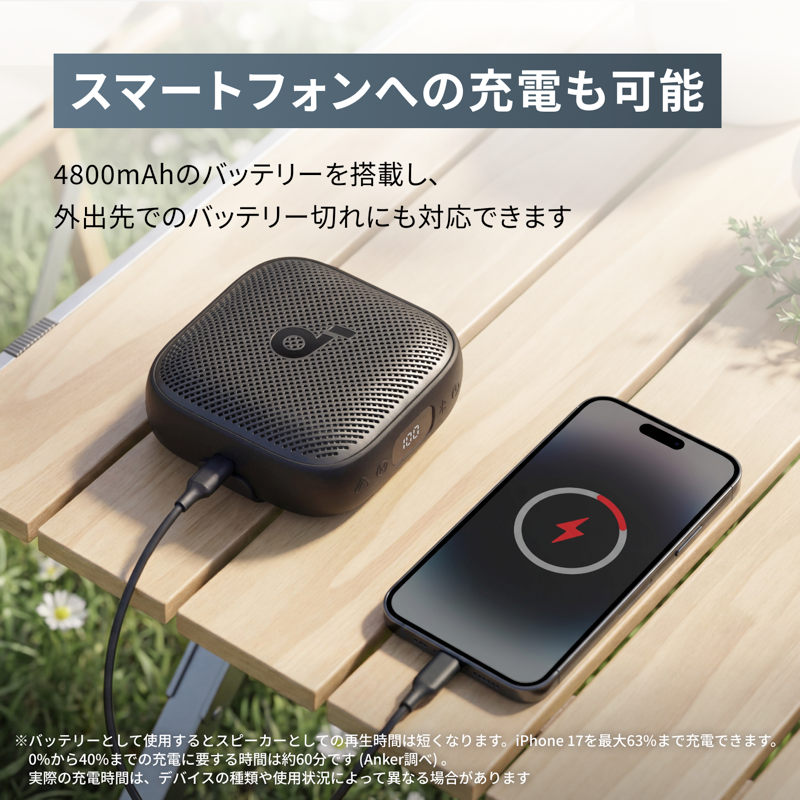 Soundcore Boom Go 3i | スピーカーの製品情報 | Anker Japan 公式 Soundcore Boom Go 3i | スピーカーの製品情報 | Anker Japan 公式