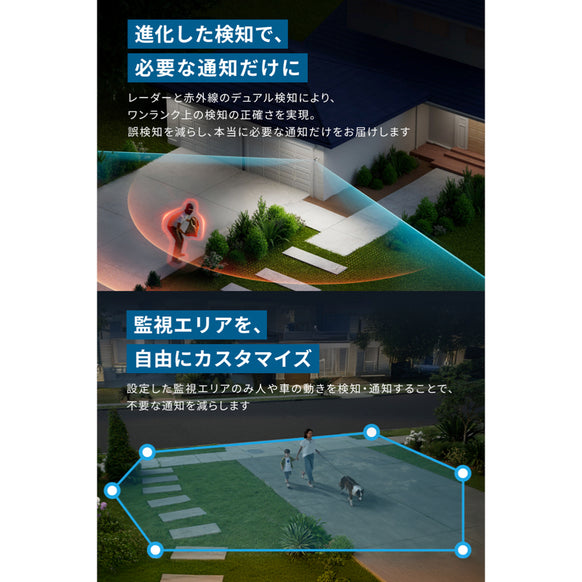 Eufy PoE Cam S4 (2台セット) with NVR