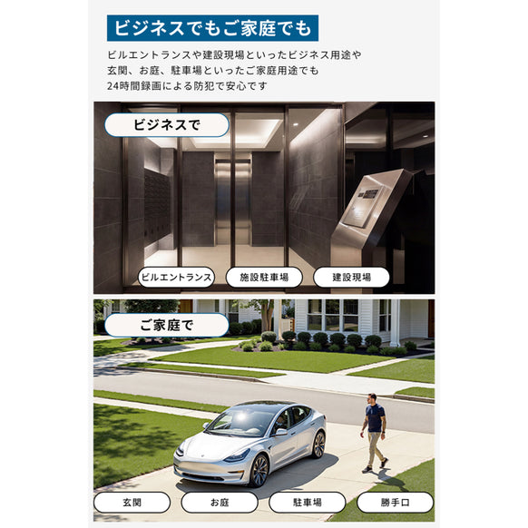 Eufy PoE Cam S4 (4台セット) with NVR