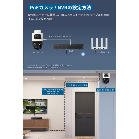 Eufy PoE Cam S4 (4台セット) with NVR