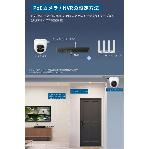 Eufy PoE Cam E41 (2台セット) with NVR