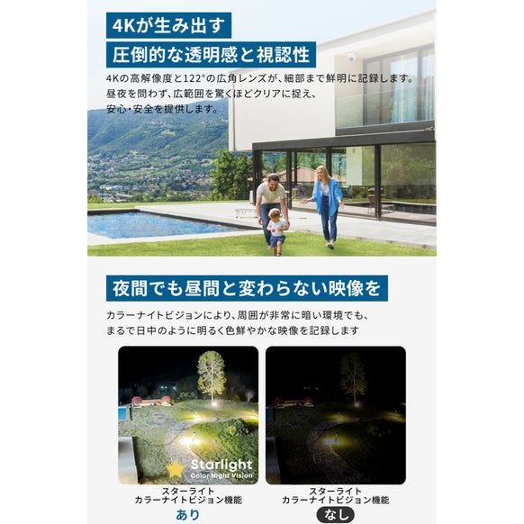 Eufy PoE Cam E41 (4台セット) with NVR