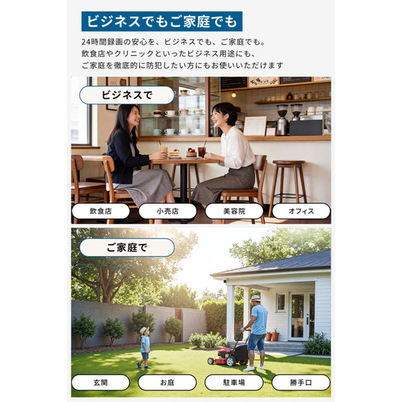 Eufy PoE Cam E41 (4台セット) with NVR