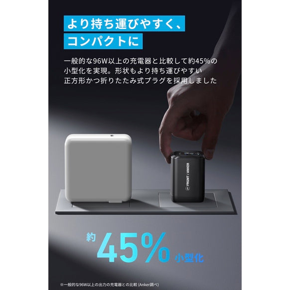 Anker Prime Wall Charger (100W, 3 ports, GaN) FRAGMENT Edition