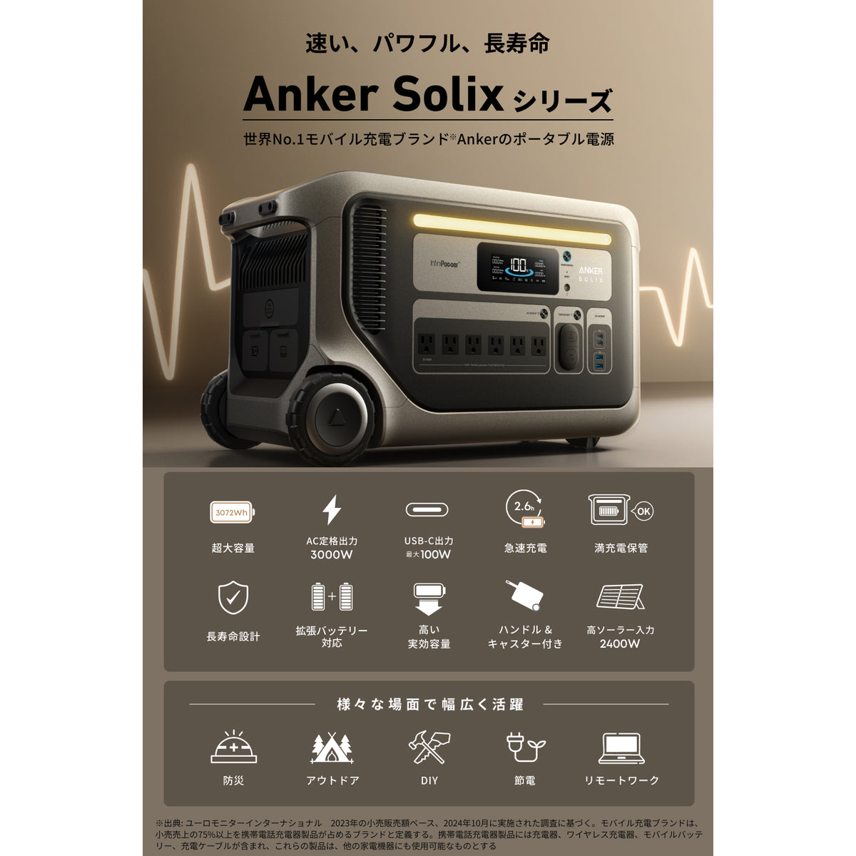 Anker Solix F3000 Portable Power Station Anker Japan anker-solix-f3000-portable-power-station-anker-japan