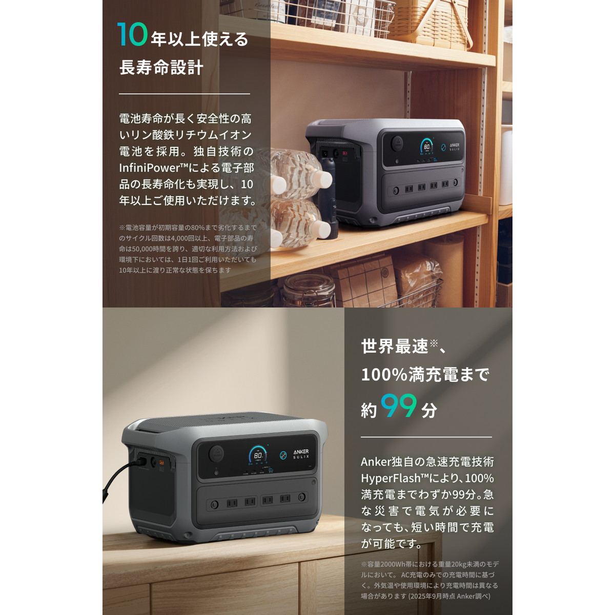Anker Solix C2000 Gen 2 Portable Power Station | ポータブル電源の Anker Solix C2000 Gen 2 Portable Power Station | ポータブル電源の