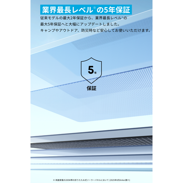 Anker Solix C2000 Gen 2 Portable Power Station ダークグレー with Anker Solix PS200 Dual Portable Solar Panel