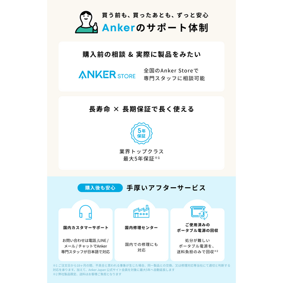 Anker Solix PS200 Dual Portable Solar Panel