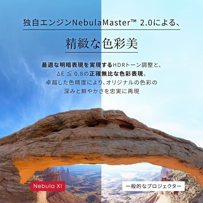 Nebula X1 | モバイルプロジェクターの製品情報 | Anker Japan 公式