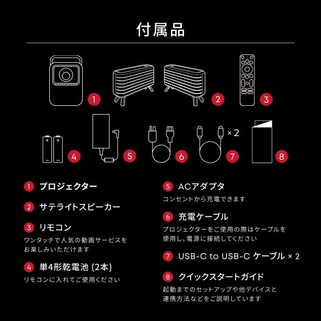【早い者勝ち★】NEBULA プロジェクター　説明書　リモコンあり　送料無料 早い者勝ち☆】NEBULA プロジェクター 説明書 リモコンあり 送料無料