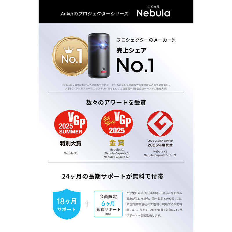 Soundcore Nebula P1 / P1i 公式トラベルケース | ホーム Soundcore Nebula P1 / P1i 公式トラベルケース | ホーム