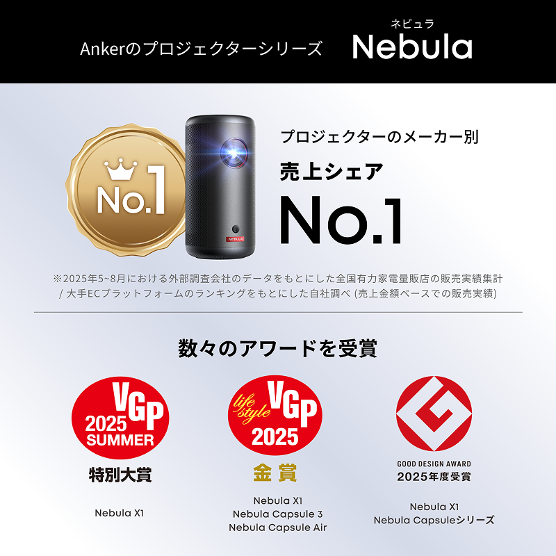 【新品】Anker Soundcore Nebula P1i プロジェクター Soundcore Nebula P1i | ホームプロジェクターの製品情報 | Anker