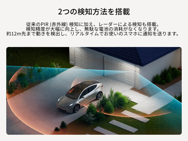 検知方法