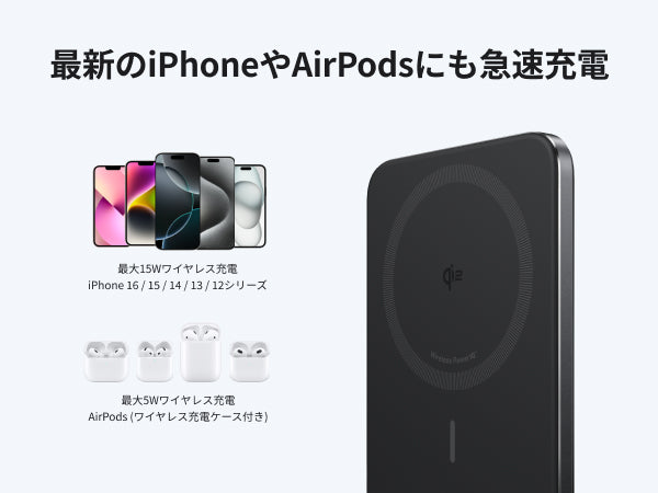 幅広い対応機器